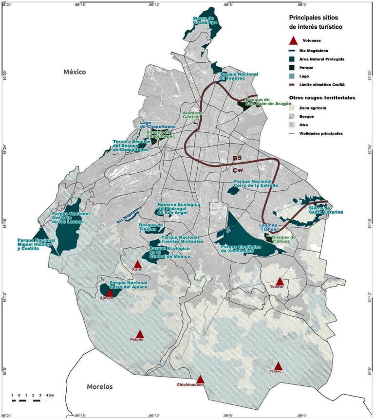 Ciudad de México: principales recursos naturales para el turismo