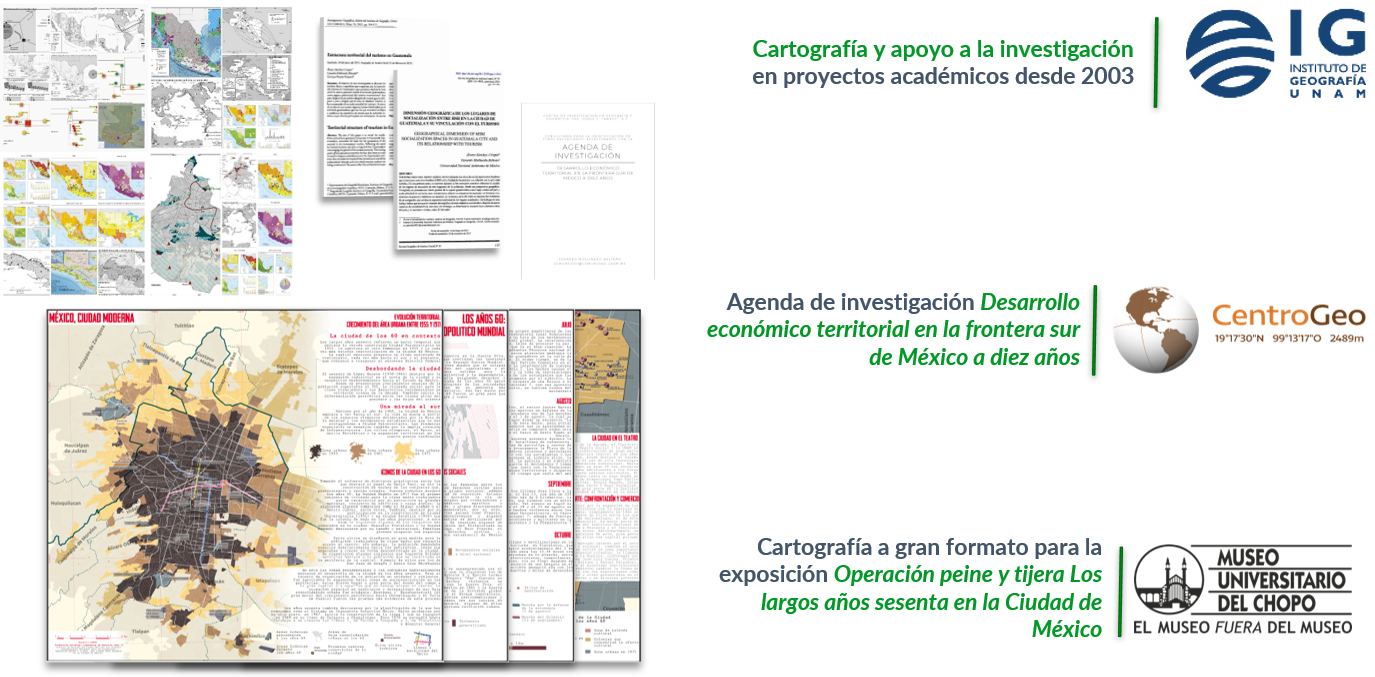 Investigaciones Geográficas