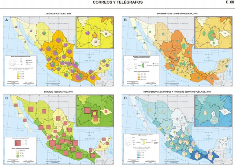 México: correos y telégrafos