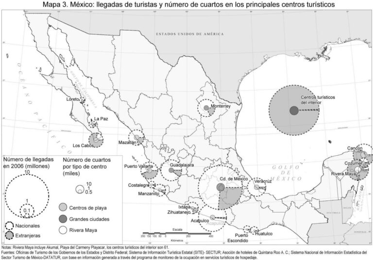 México: llegadas de turistas y número de cuartos en los principales centros turísticos