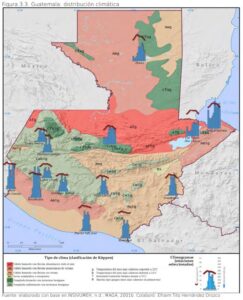 Guatemala: distribución climática
