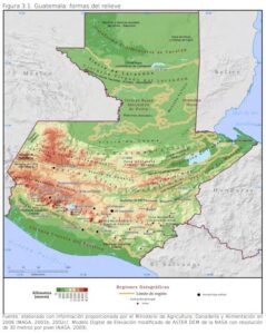 Guatemala: formas del relieve