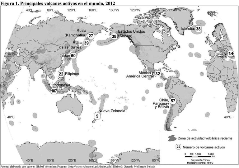 Principales volcanes activos en el mundo 2012
