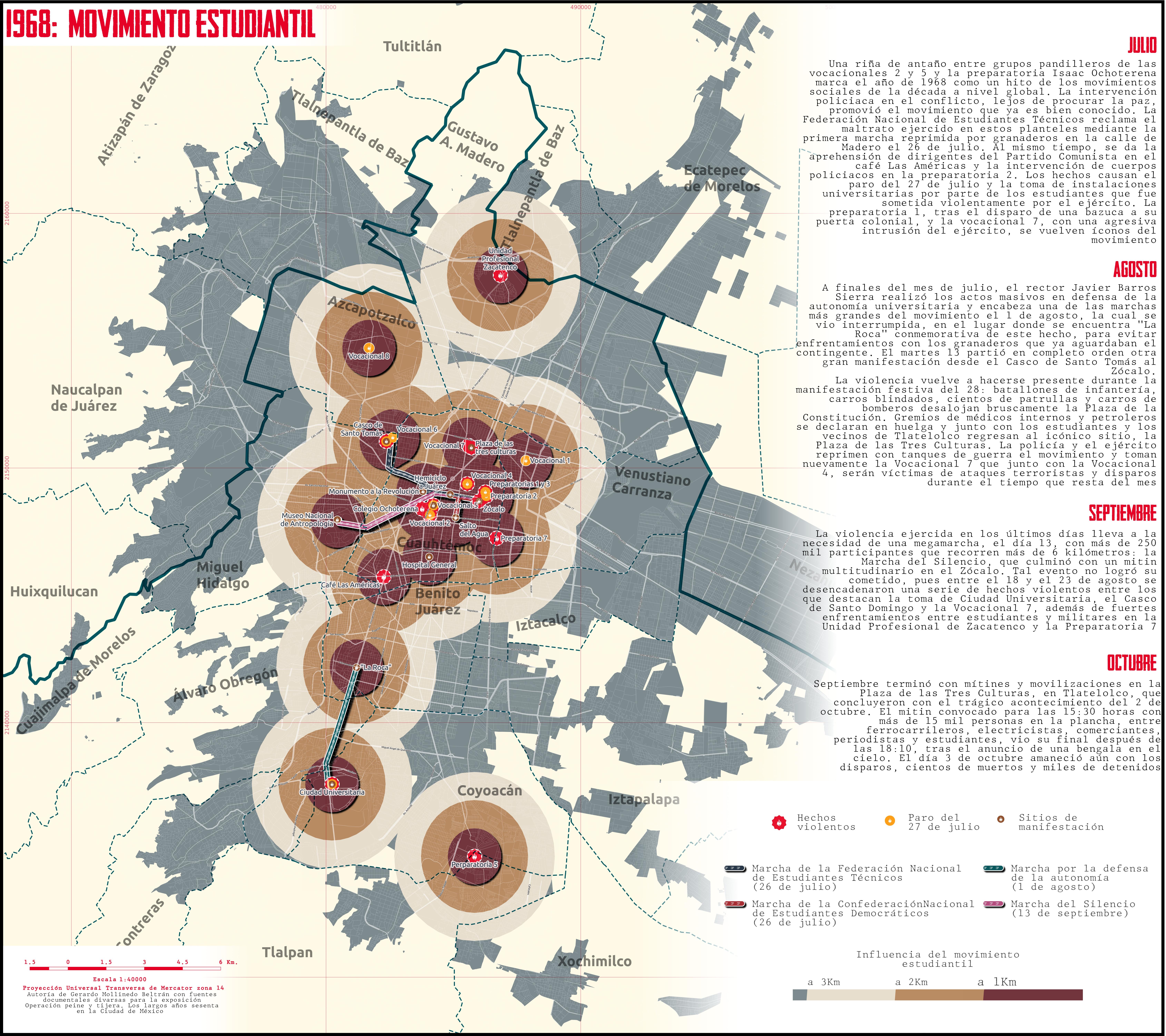 Ciudad de México: movimiento estudiantil en 1968