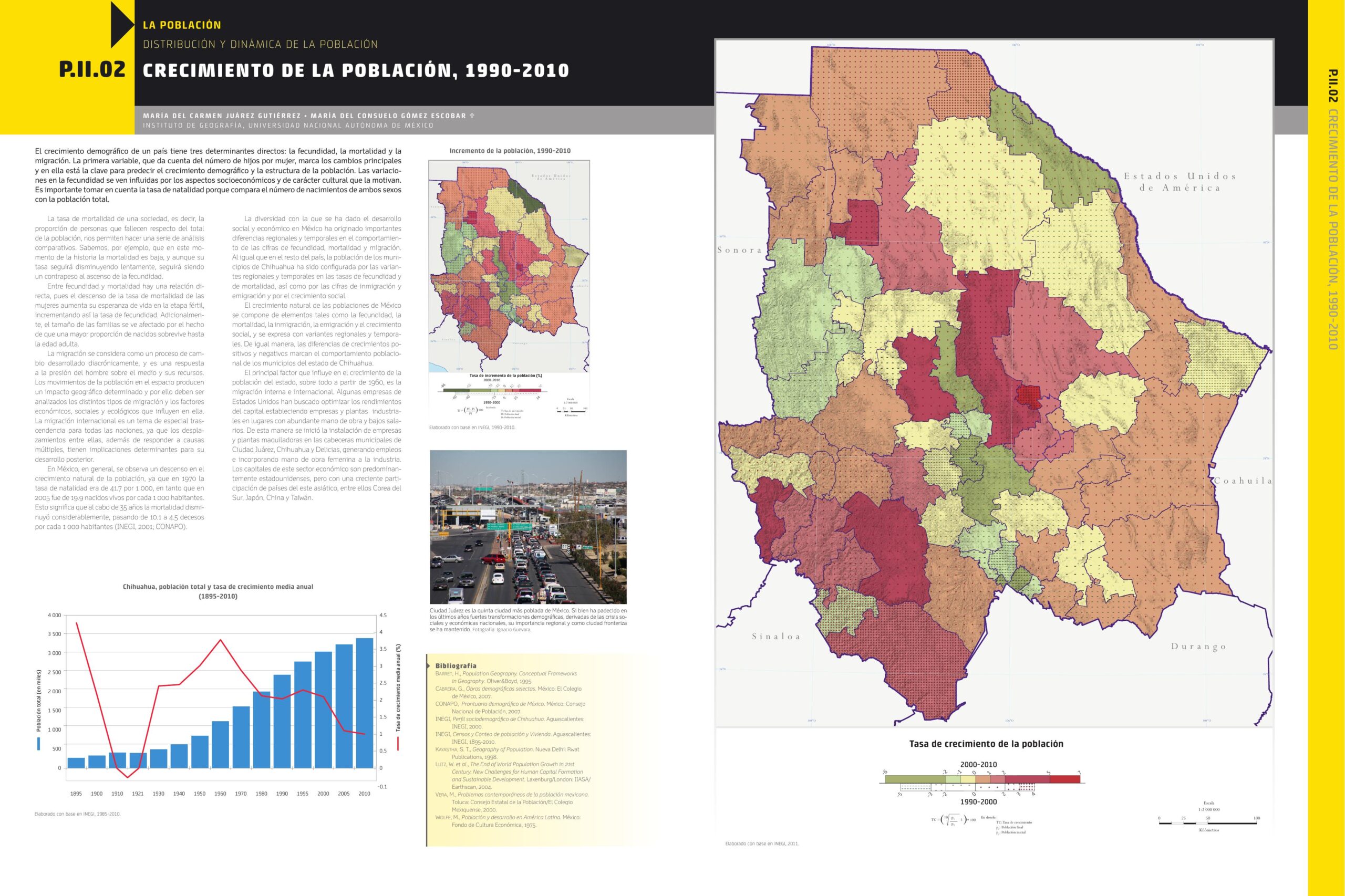 P.II.02 CRECIMIENTO DE LA POBLACIÓN 1990-2010