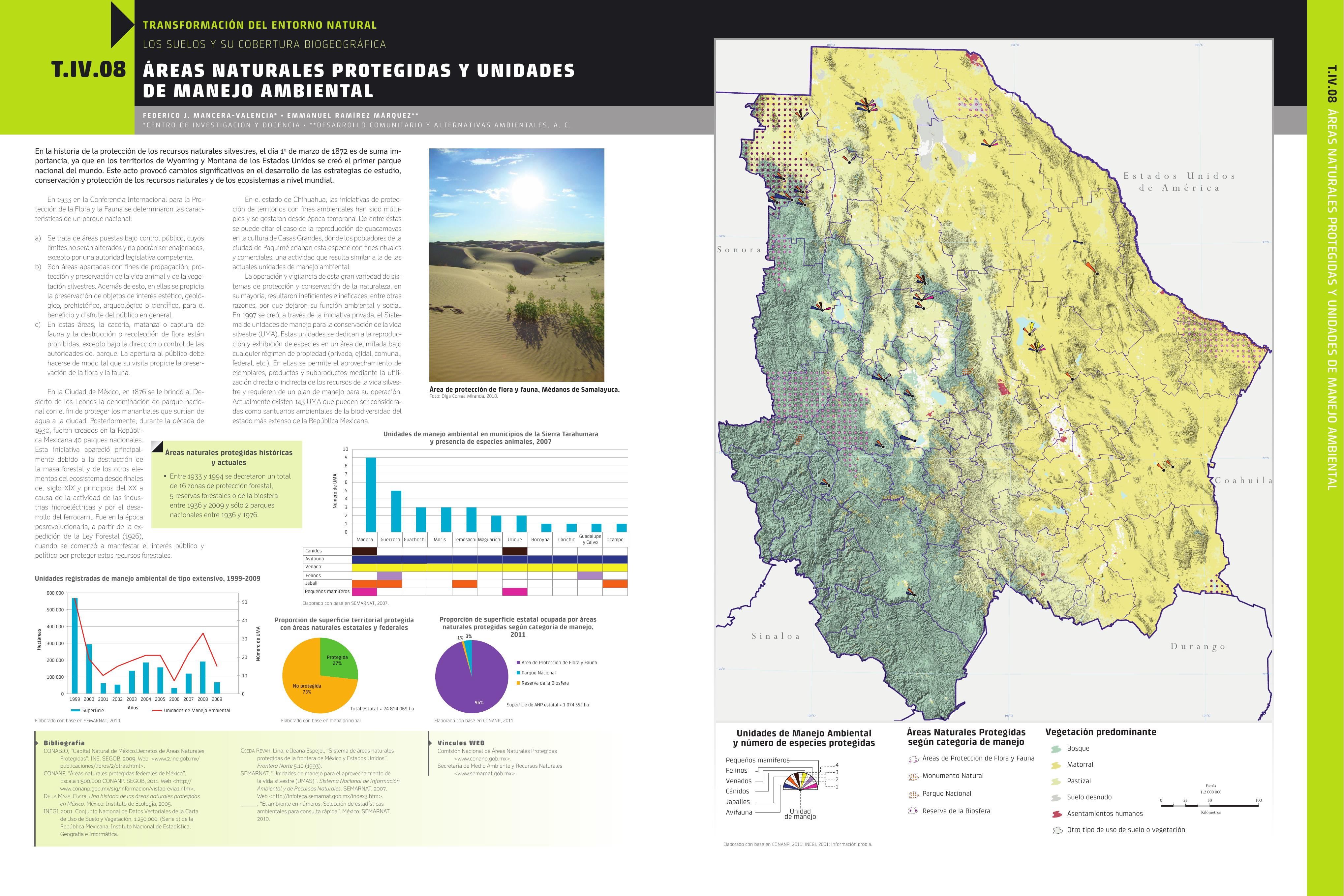 T.IV.08 ÁREAS NATURALES PROTEGIDAS Y UNIDADES DE MANEJO AMBIENTAL
