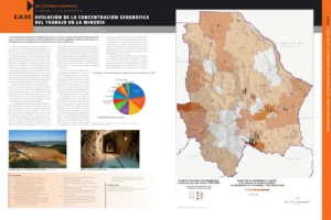 E.II.03 EVOLUCIÓN DE LA CONCENTRACIÓN GEOGRÁFICA DEL TRABAJO EN LA MINERÍA