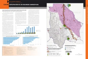 E.II.05 EXPLOTACIÓN DE LOS RECURSOS ENERGÉTICOS
