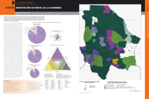 E.IV.01 ORIENTACIÓN SECTORIAL DE LA ECONOMÍA